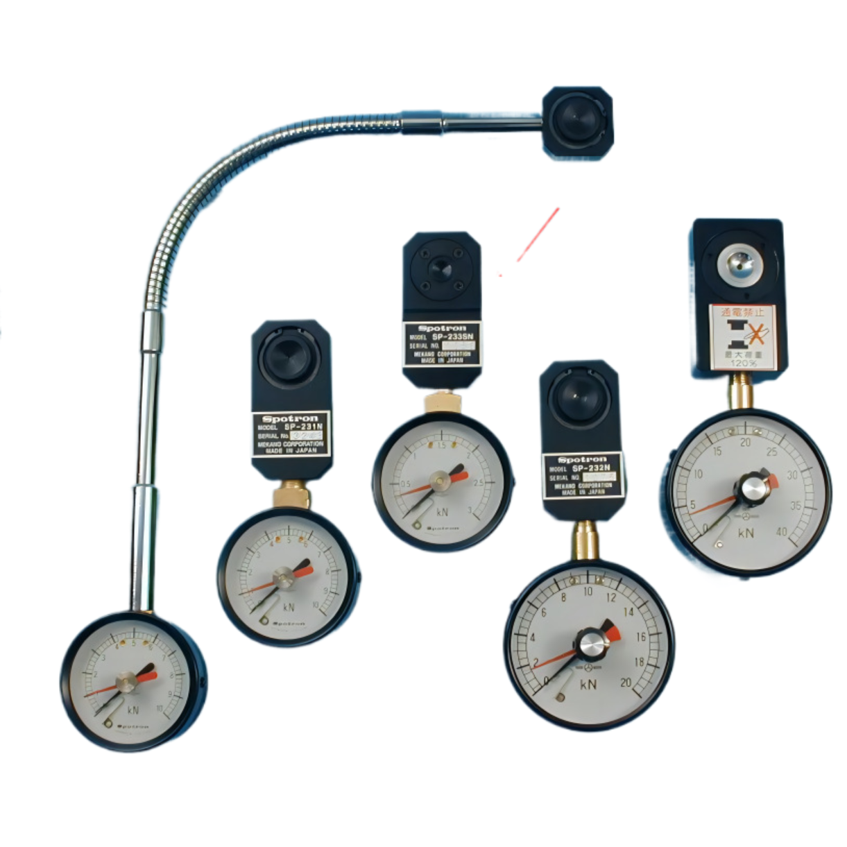 ဂဟေတူရိယာများနှင့် ကိရိယာများ။