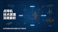 //jlrorwxhqqkjlk5p-static.micyjz.com/cloud/poBppKrjlmSRmlolnjjojp/shengchenghanjiejixuanchuantu.jpg